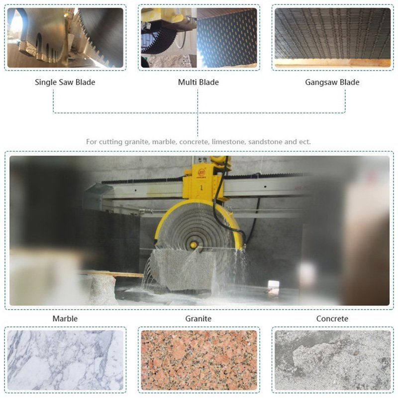 Application of diamond segments Application of diamond segments
