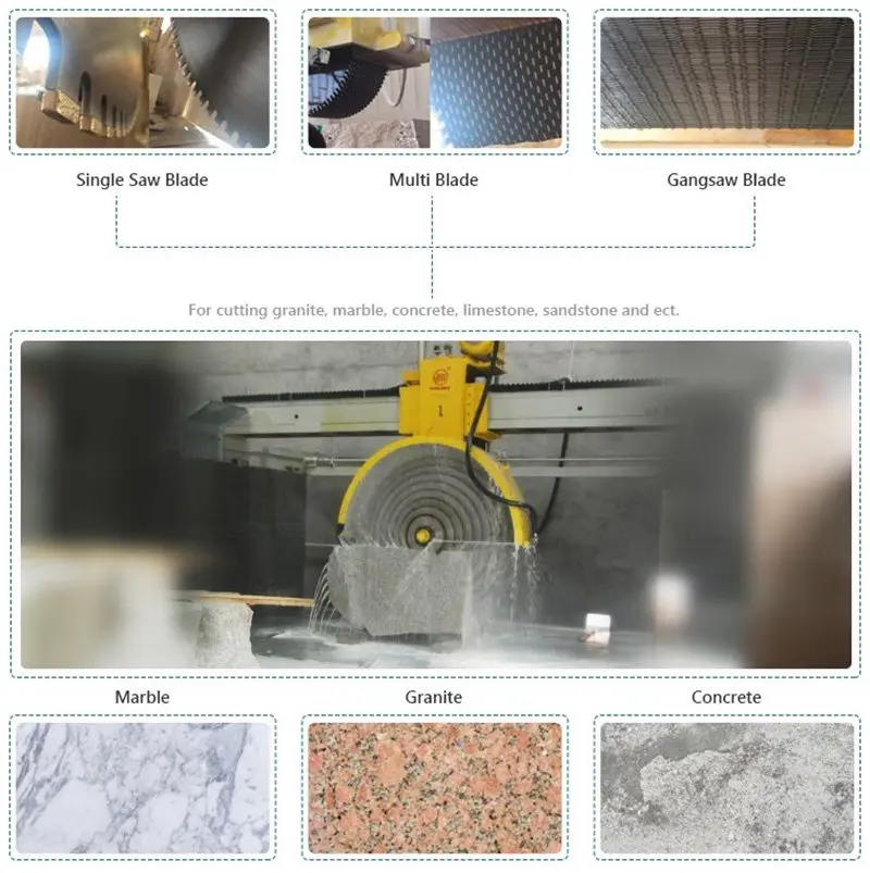 Application of diamond segments Application of diamond segments